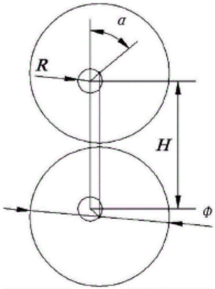 Circle shear overlap amount controller parameter optimizing method based on brainstorming