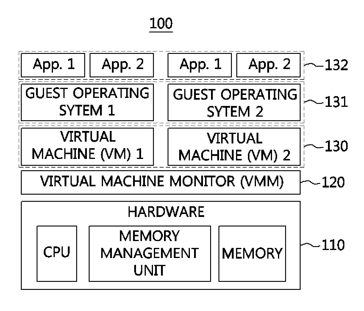 Apparatus for translating virtual address space