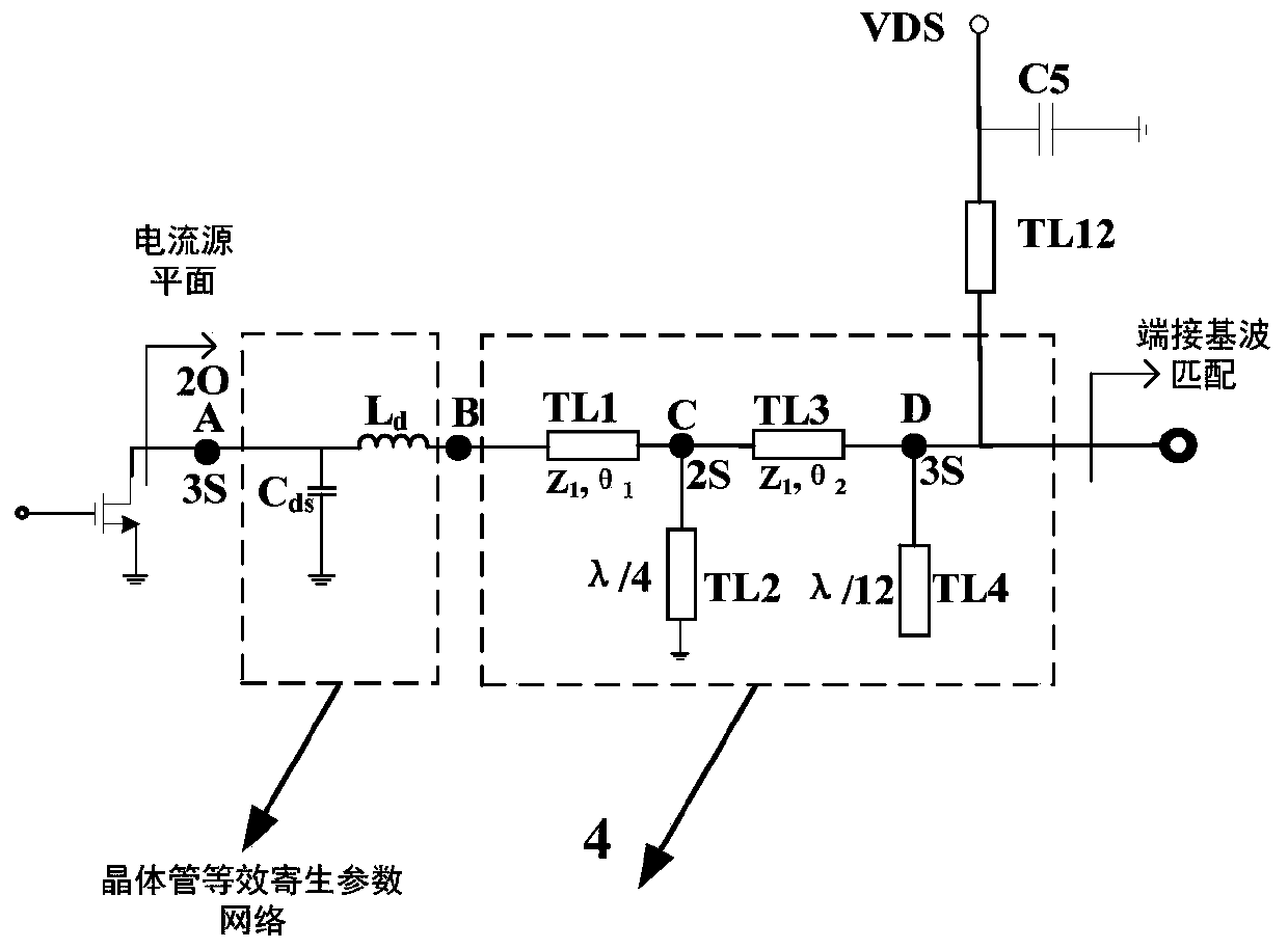 Inverse E-type radio frequency power amplifier suitable for 5G