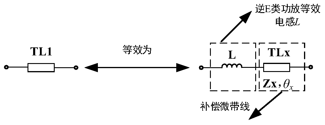 Inverse E-type radio frequency power amplifier suitable for 5G