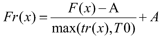 Single image rain removing method and device based on dark channel and fuzzy width learning