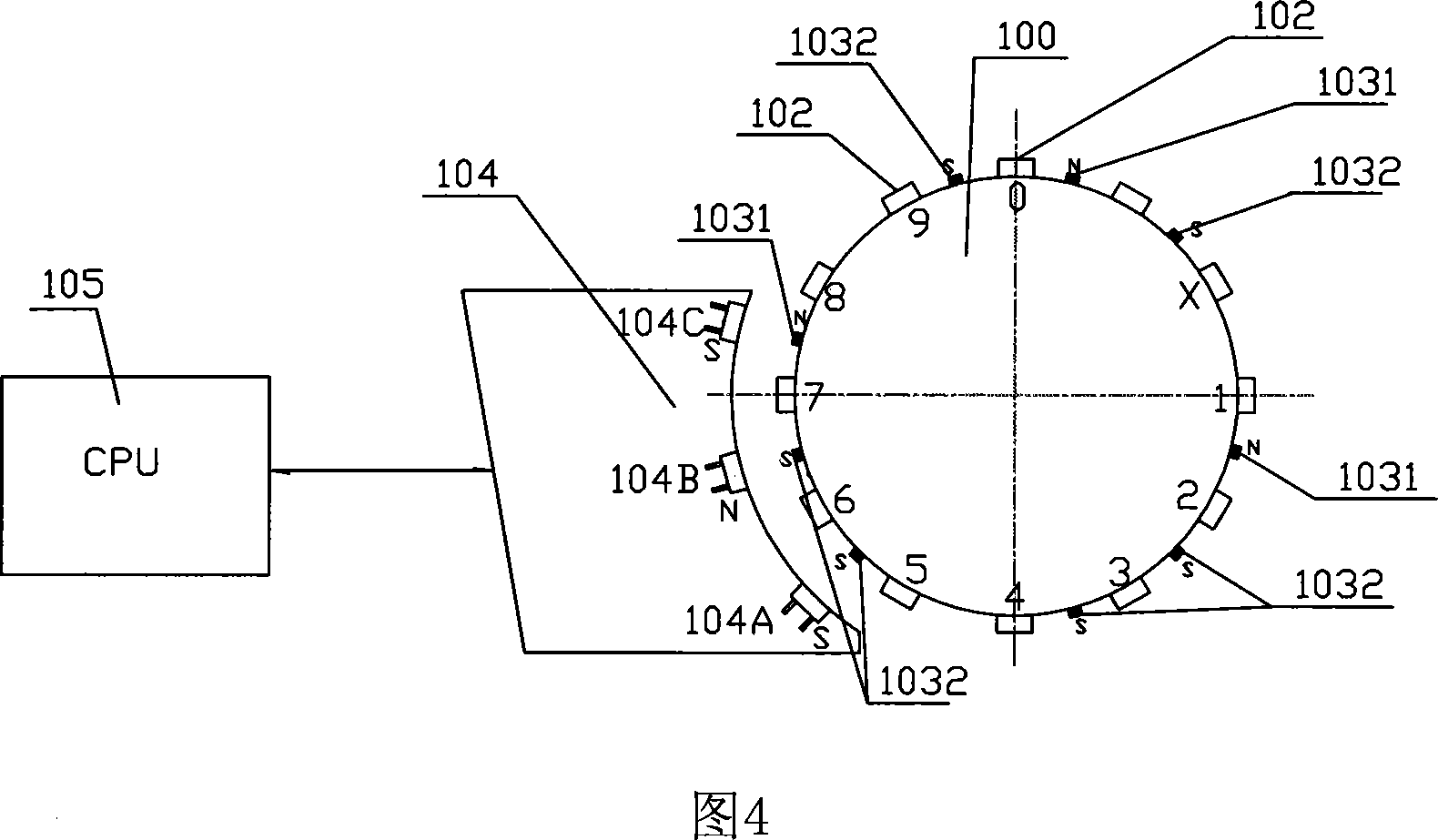 Coding device and coding method of print wheel of numbering machine