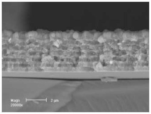 Preparation method of high-corrosion-resistance protective coating on surface of neodymium-iron-boron magnet