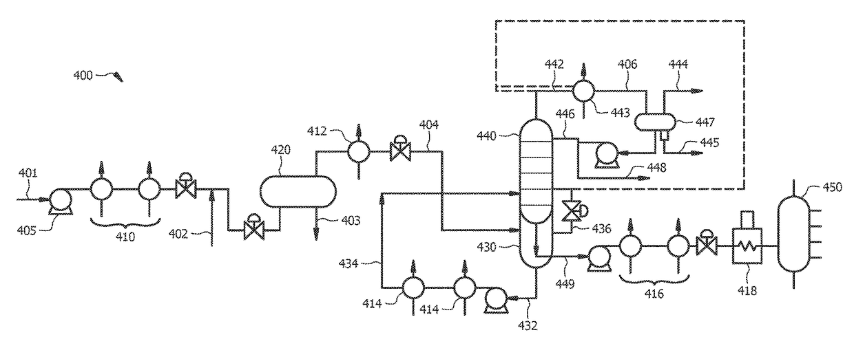 Multiple preflash and exchanger (MPEX) network system for crude and vacuum units