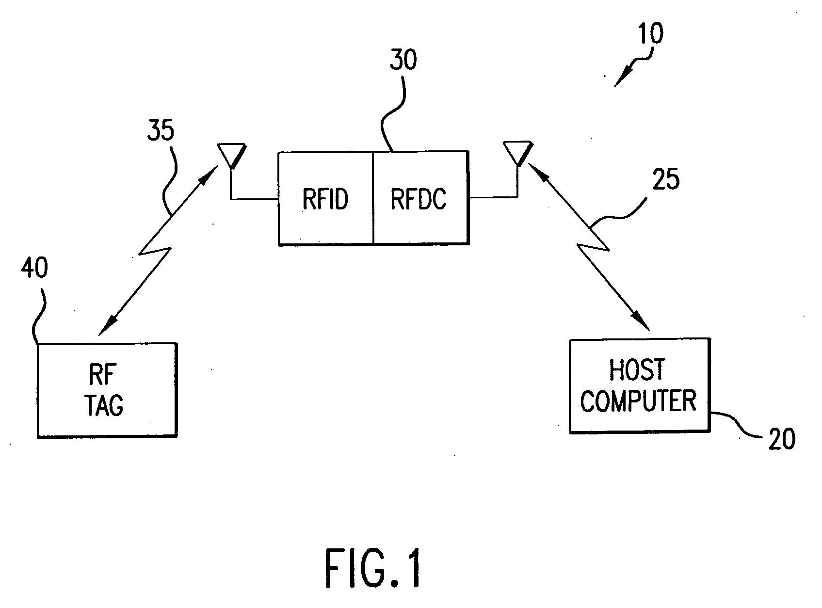 Wireless locating and tracking systems