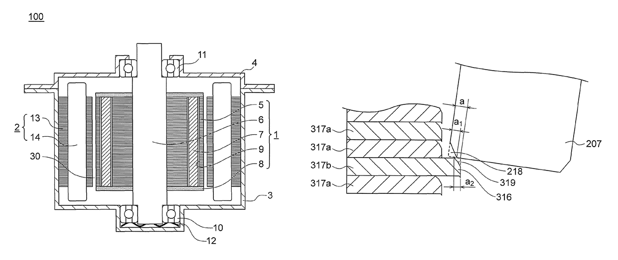 Interior permanent magnet motor