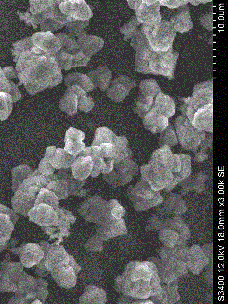 Synthetic method for high-purity iron phosphate and doped metallic element thereof