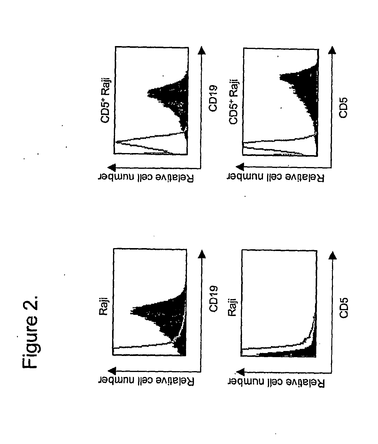 Methods, compositions, and kits for the selective activation of protoxins through combinatoral targeting