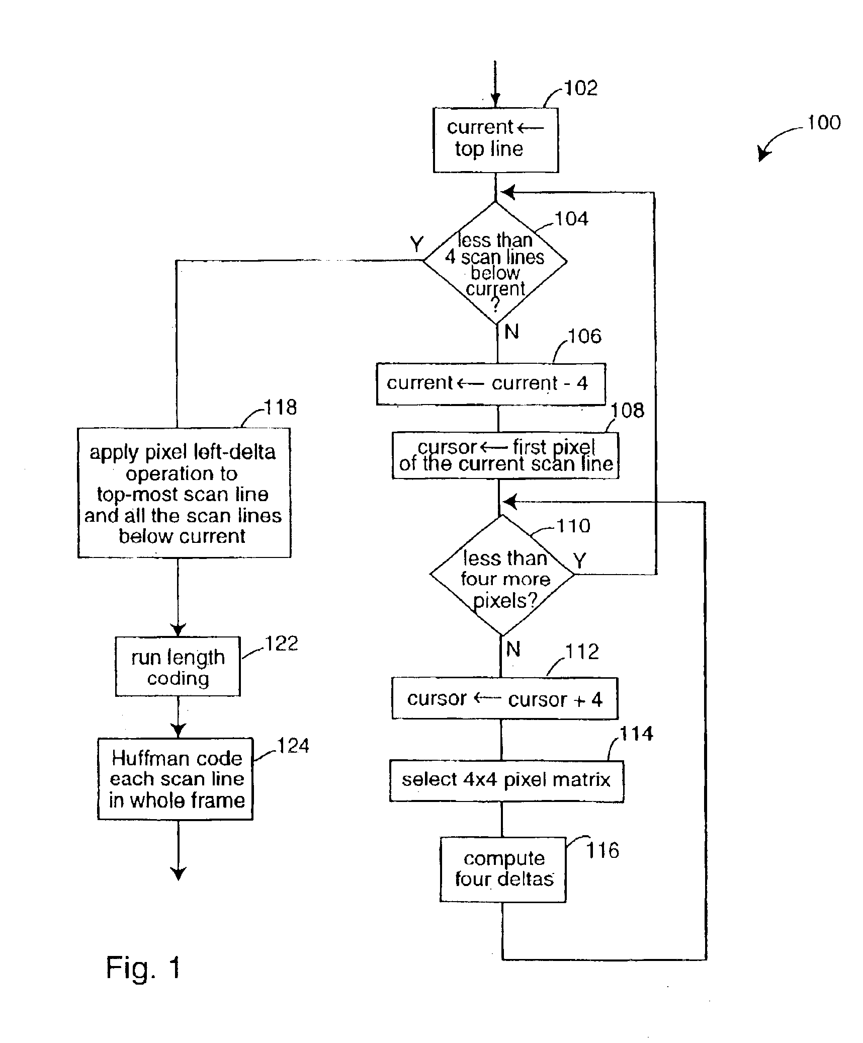 Fast loss less image compression system based on neighborhood comparisons