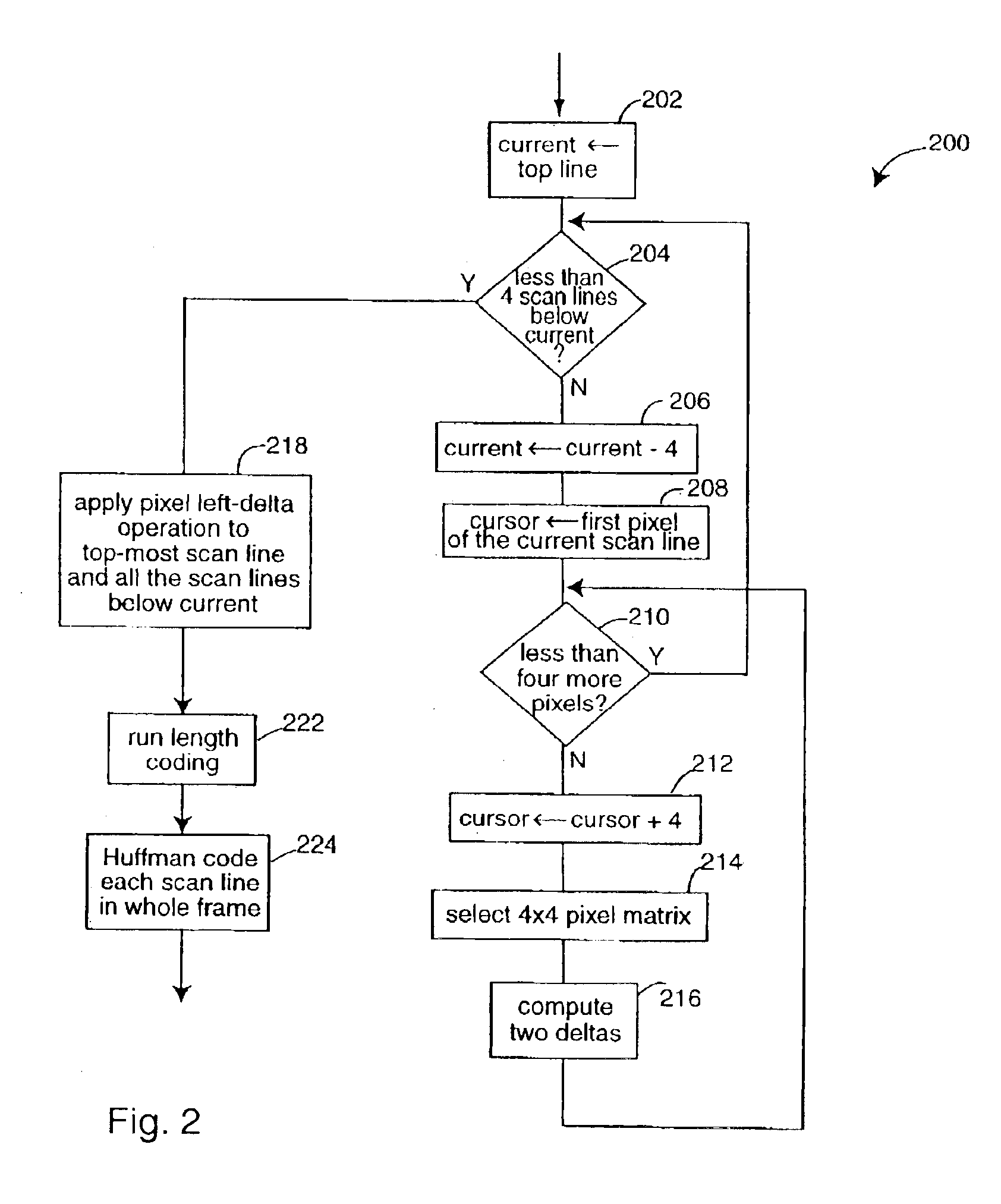 Fast loss less image compression system based on neighborhood comparisons