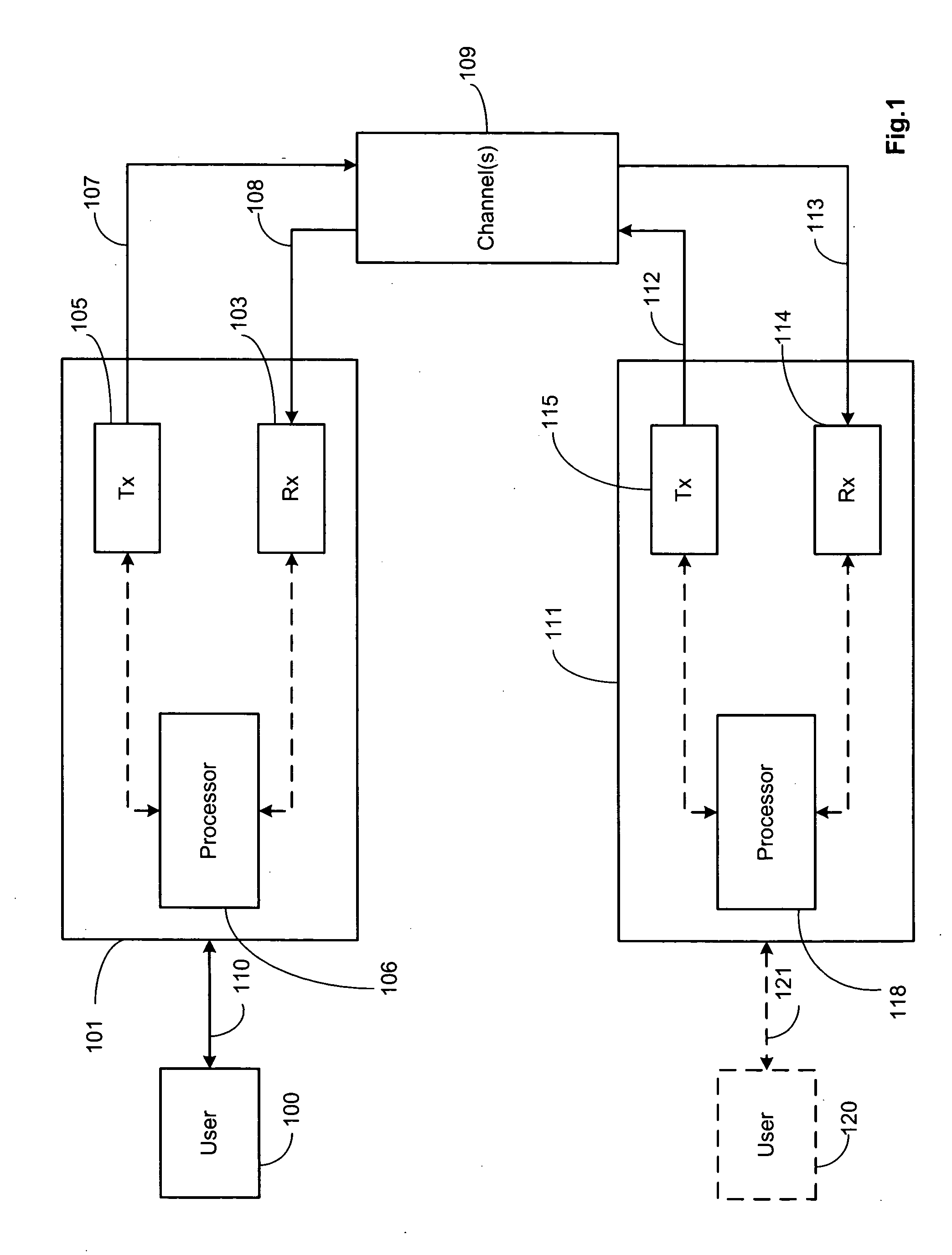 Chip blanking and processing in SCDMA to mitigate impulse and burst noise and/or distortion