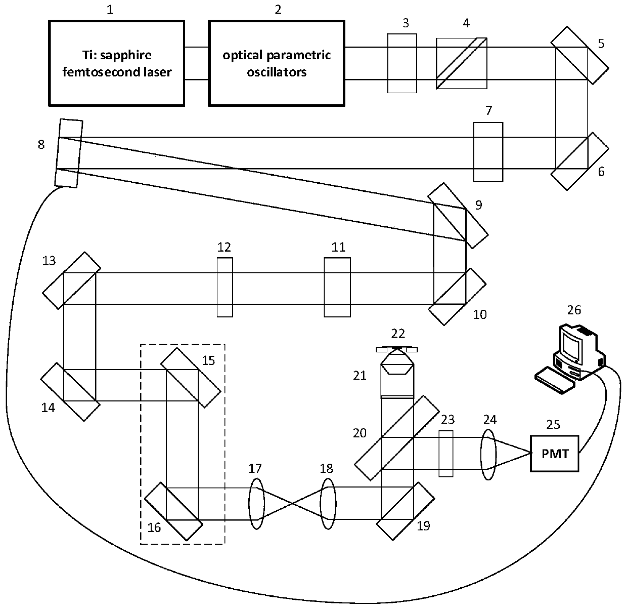 Axial super-resolution double-photon fluorescence microscopic device and method