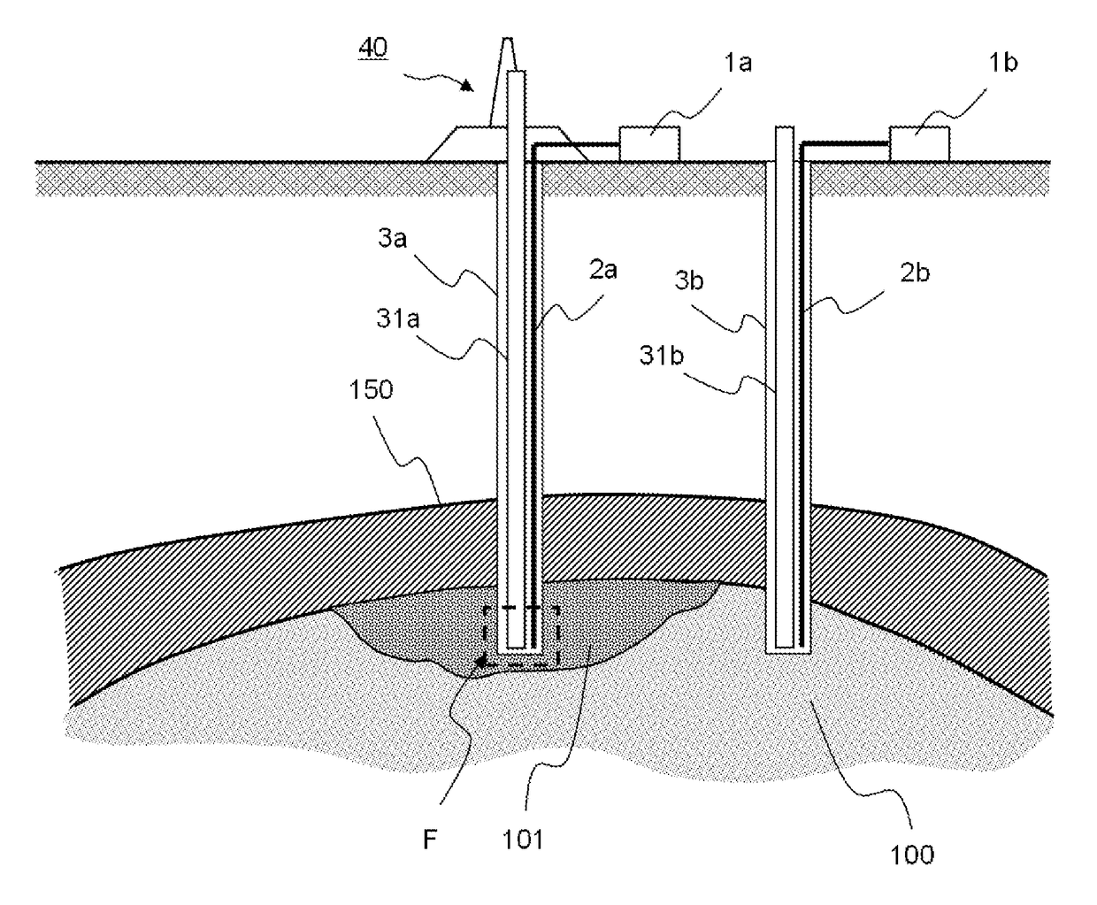 Distribution measurement system for pressure, temperature, strain of material, monitoring method for carbon dioxide geological sequestration, assessing method for impact of carbon dioxide injection on integrity of strata, and monitoring method for freezing using same