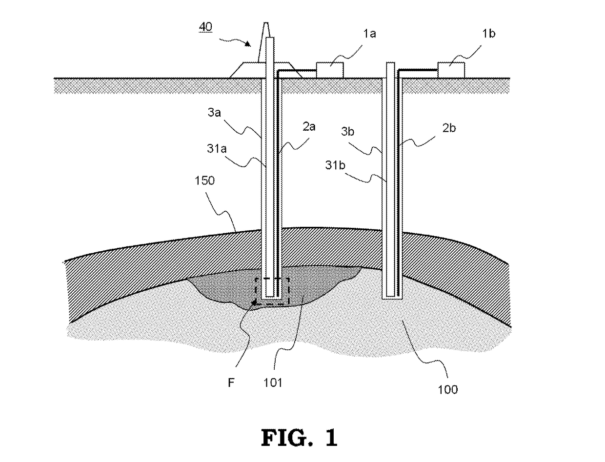 Distribution measurement system for pressure, temperature, strain of material, monitoring method for carbon dioxide geological sequestration, assessing method for impact of carbon dioxide injection on integrity of strata, and monitoring method for freezing using same