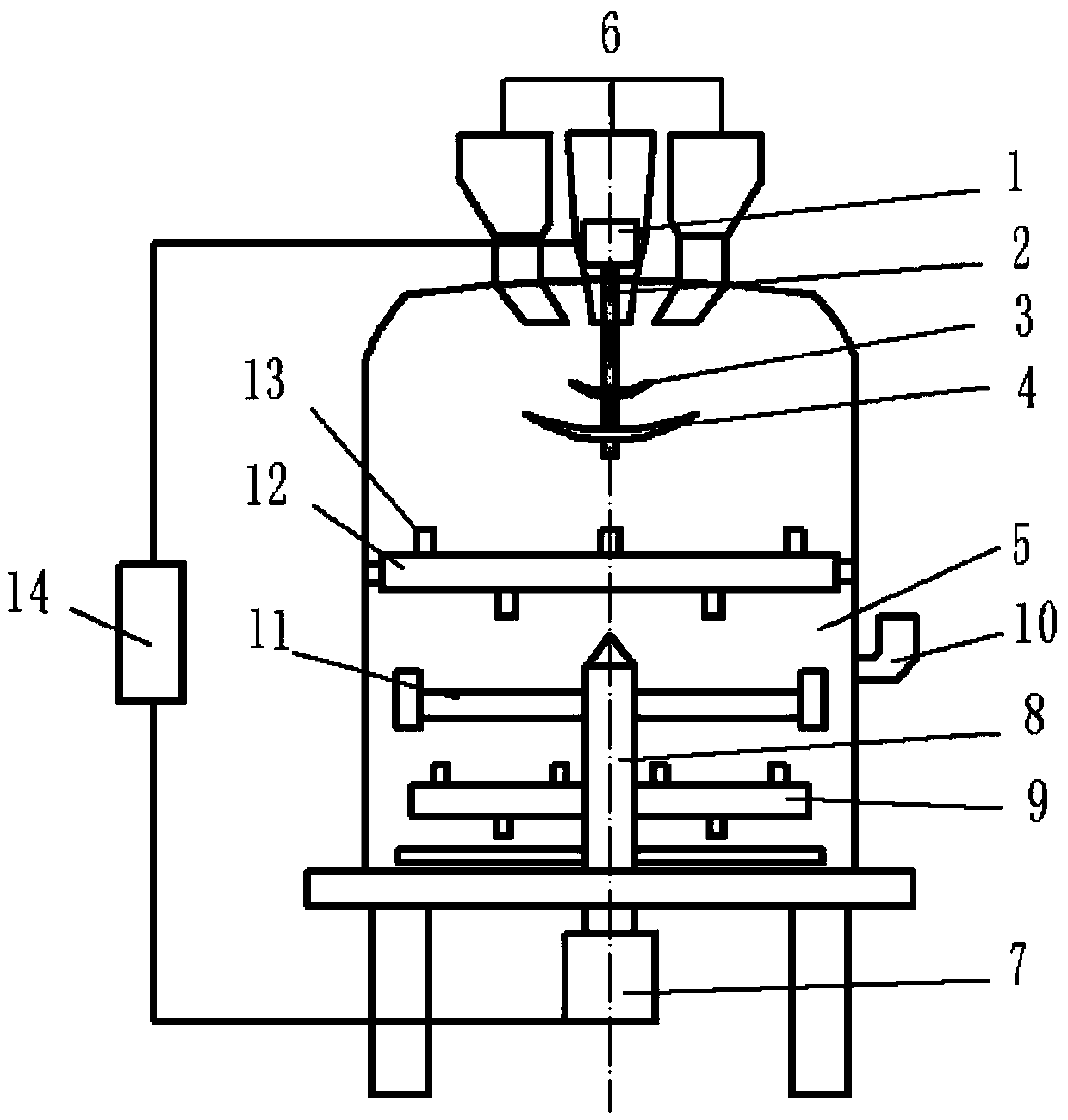 A multi-stage primary mixing disc for mixing equipment