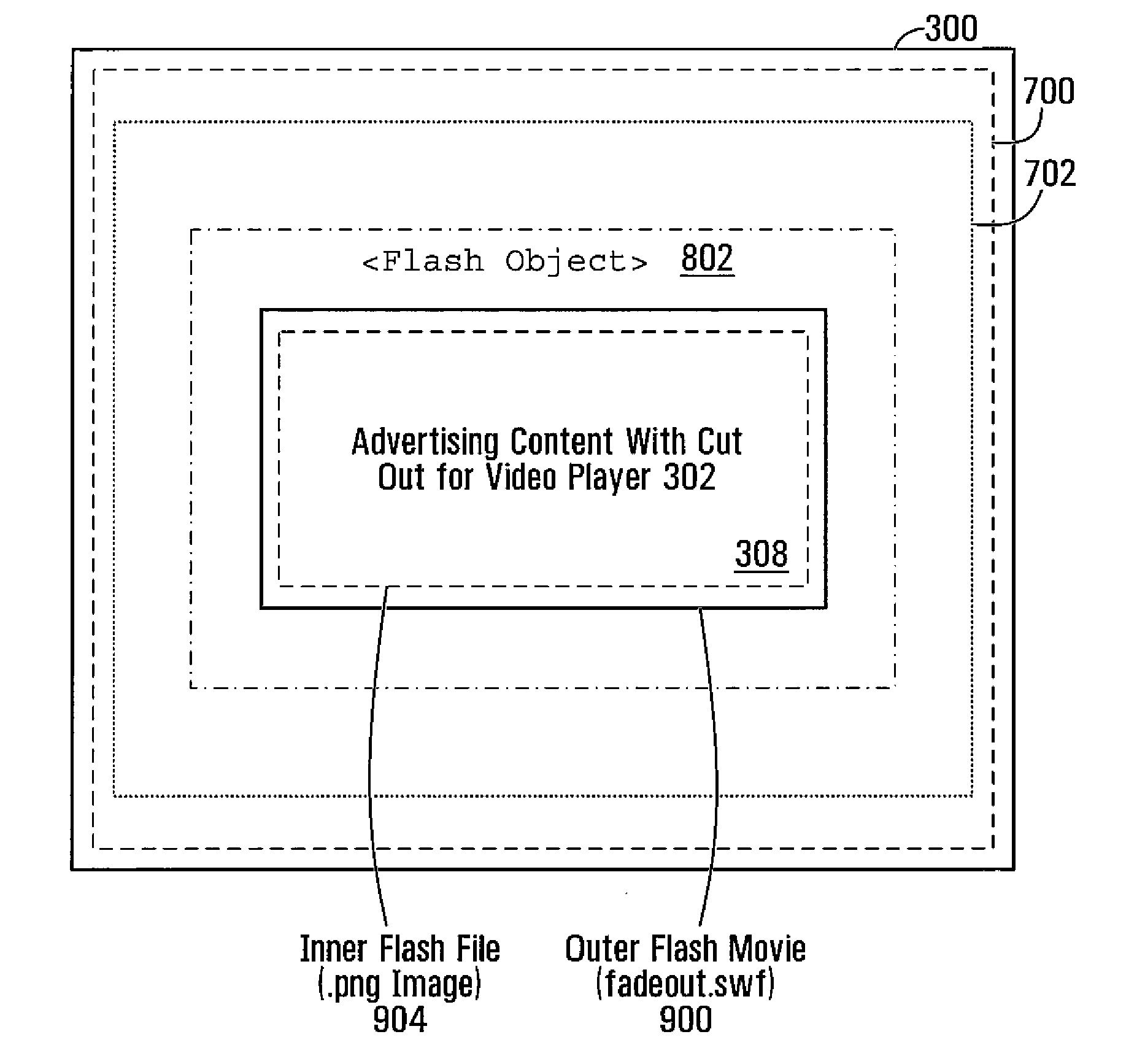 Method and device for temporally displaying advertising content on a webpage