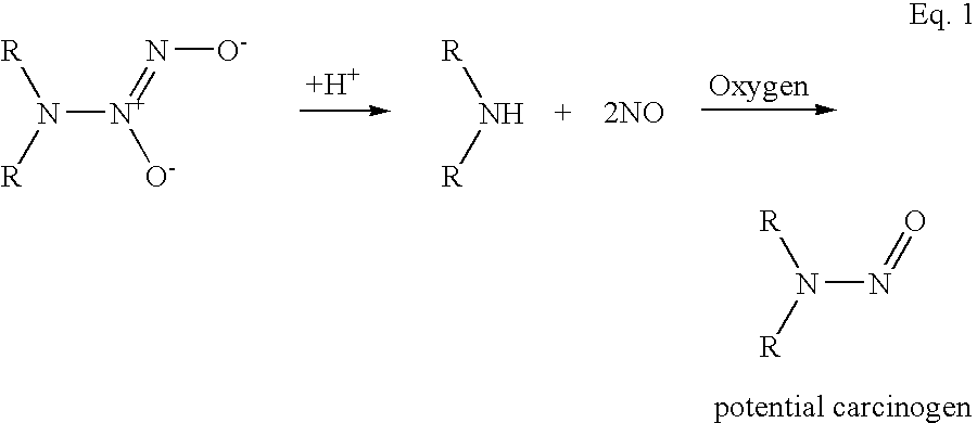 Nitric oxide-releasing molecules