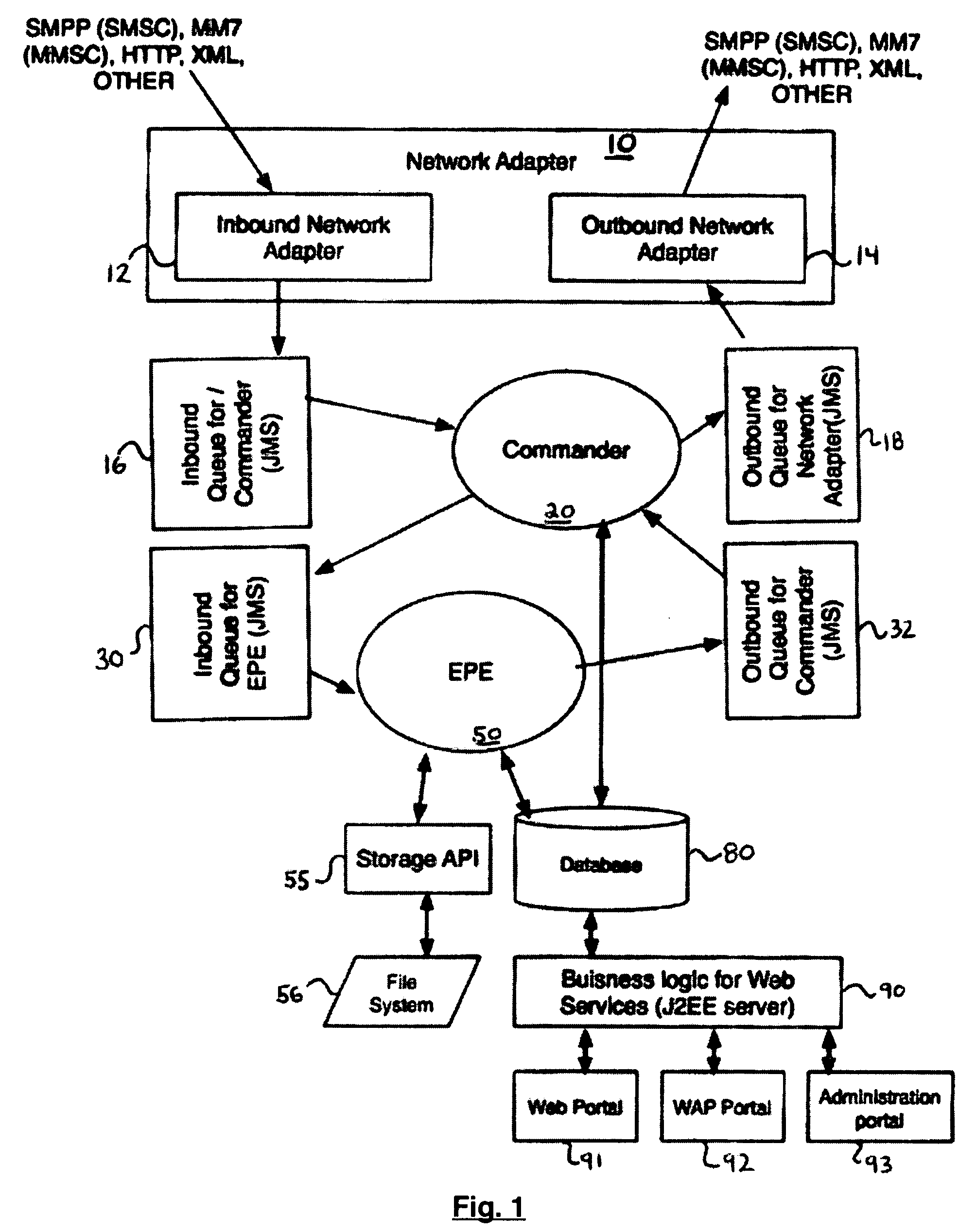 User generated dynamic mobile service