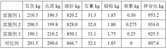 Lightweight microporous autoclaved aerated concrete floating body material