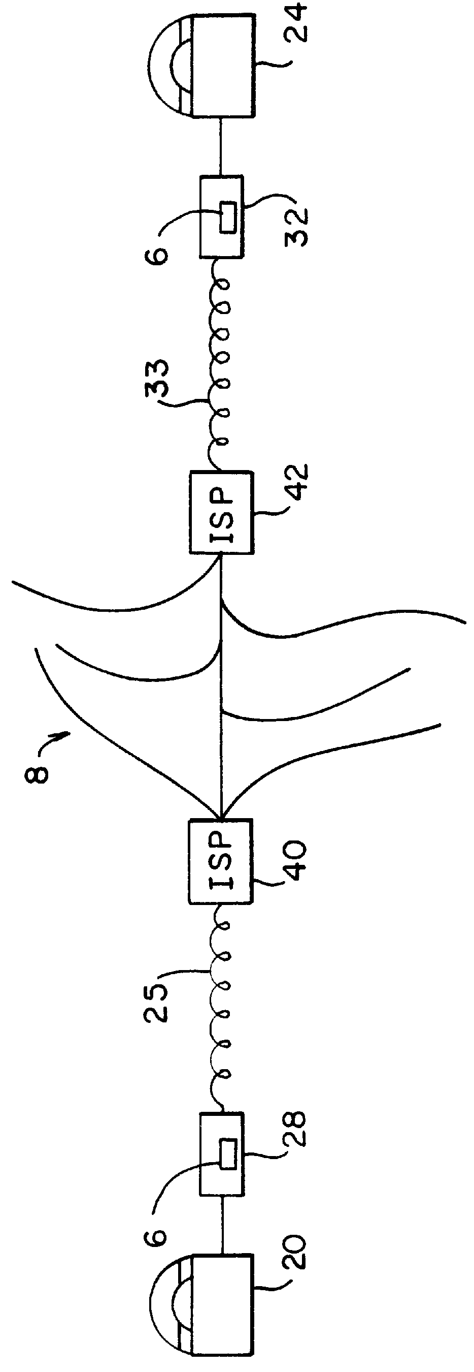 Telephonic systems for communication over computer networks