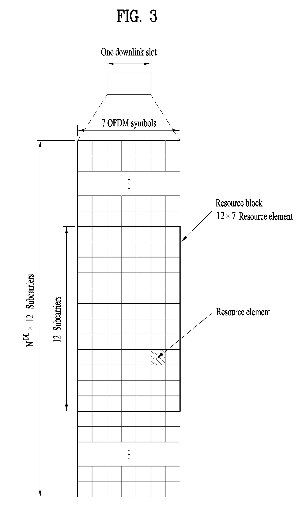 Method for performing polar coding and apparatus therefor