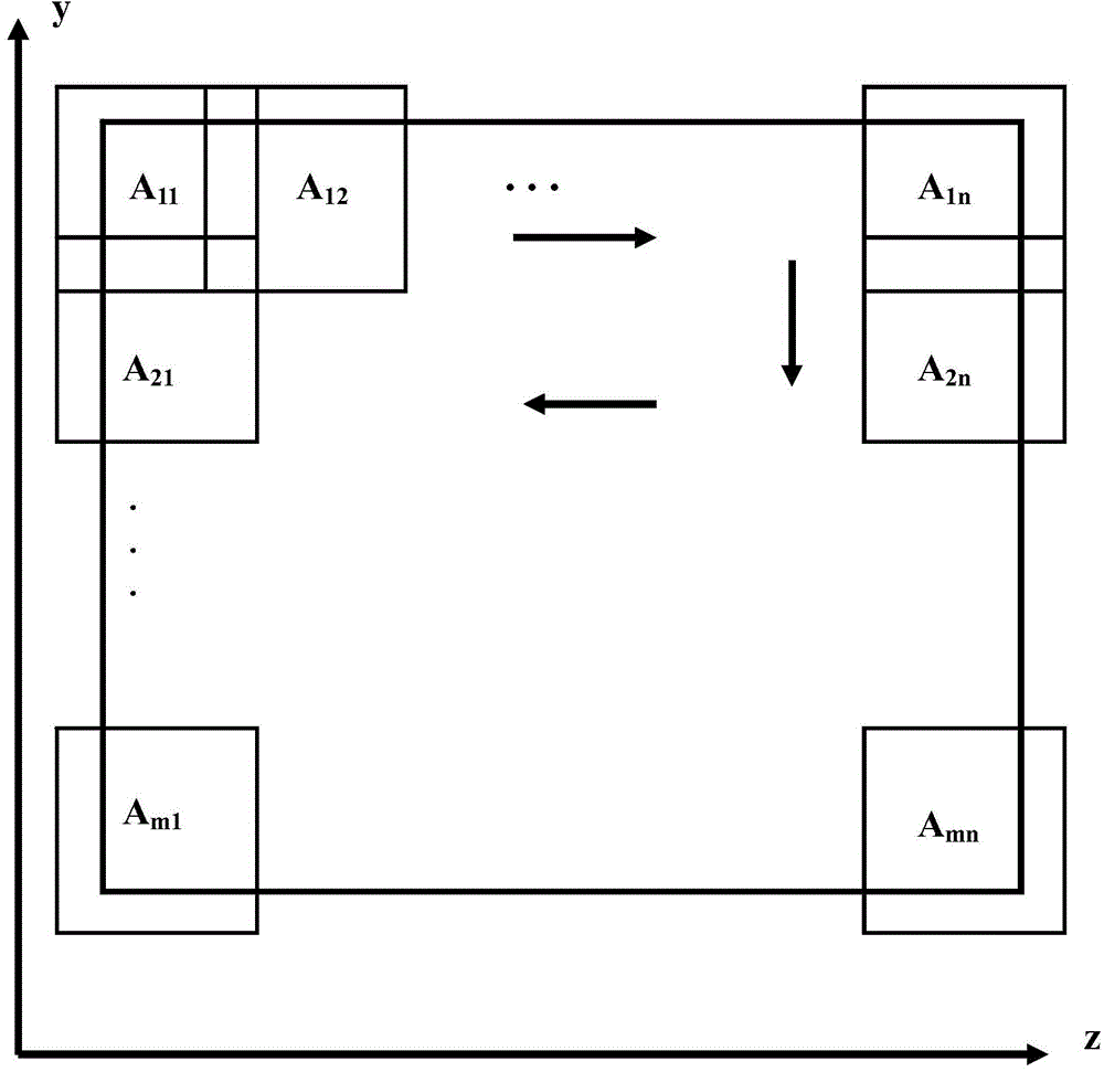 Method for detecting defects inside glass