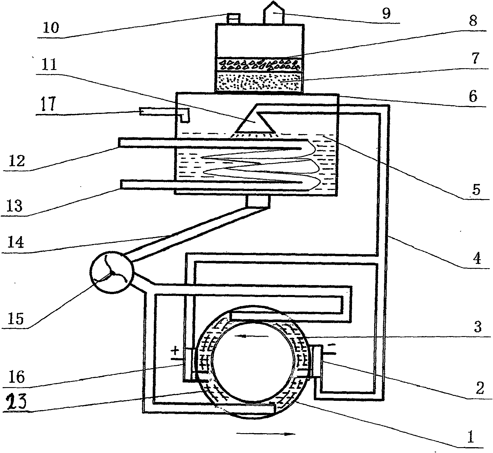 Rotating current hydrogen oxygen generator