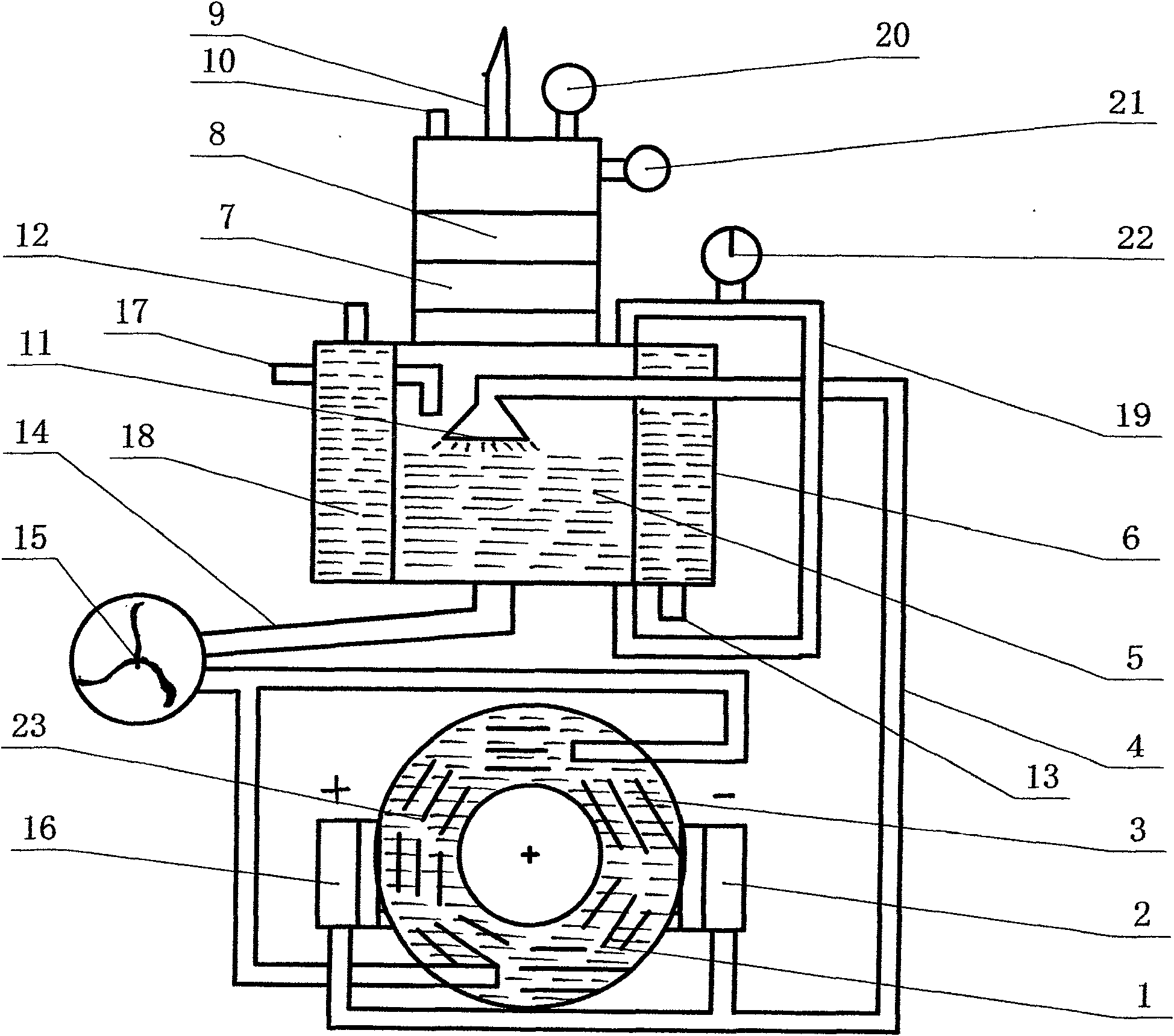 Rotating current hydrogen oxygen generator