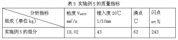 Integrated oil phase for emulsion explosive and preparation method thereof