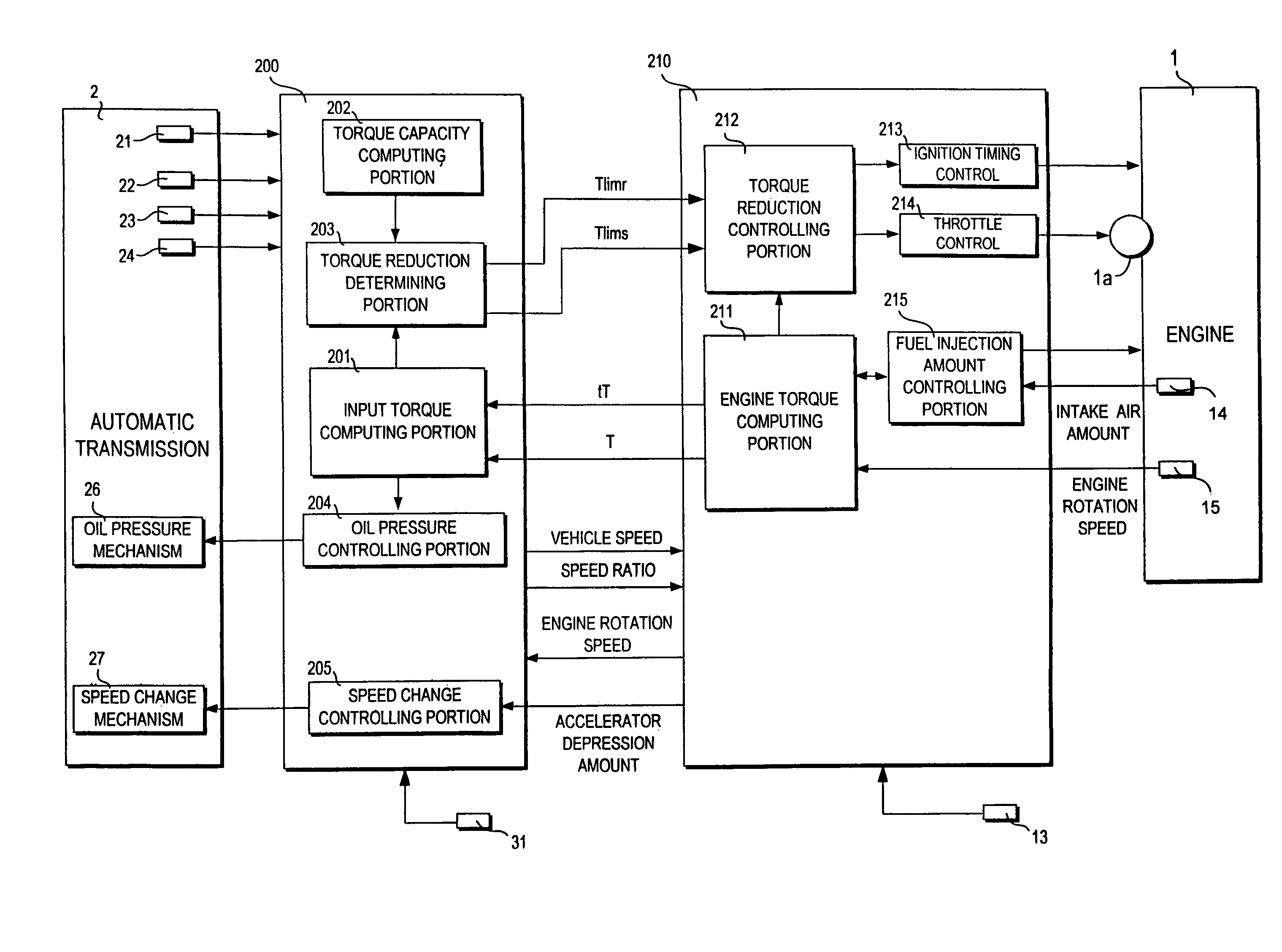 Control apparatus for vehicle provided with an automatic transmission, and method of controlling the same