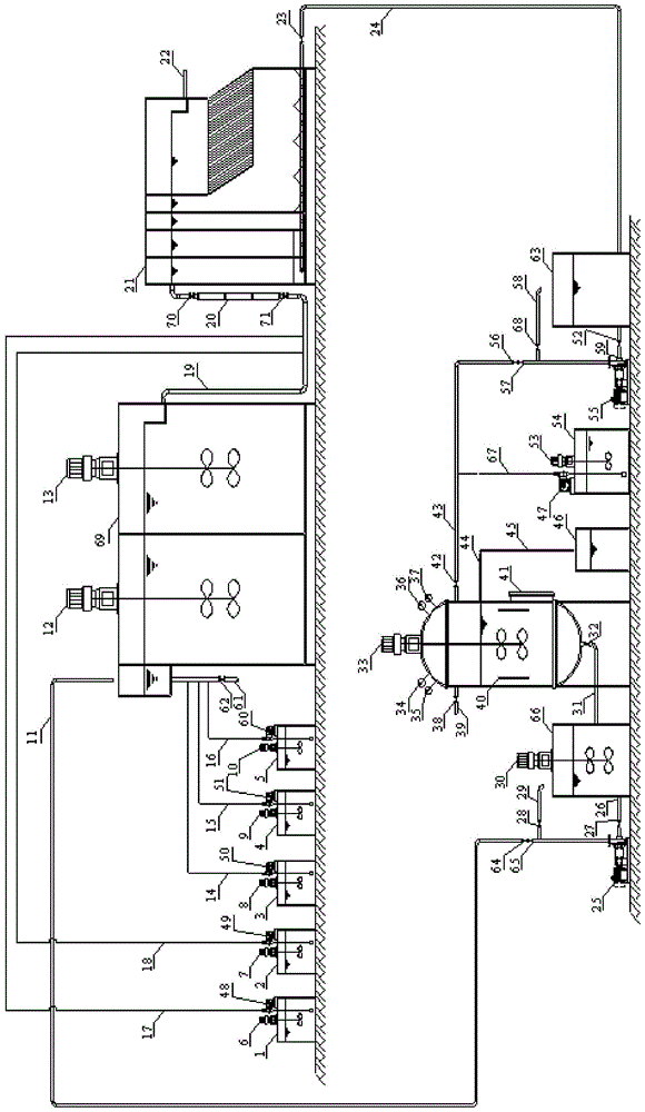 Fe-recycling Fenton oxidation method with zero sludge discharge and device thereof