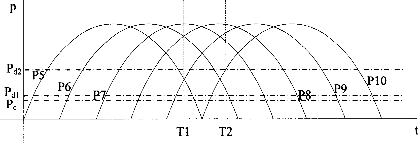 System and method for implementing speedway vehicle wideband communication