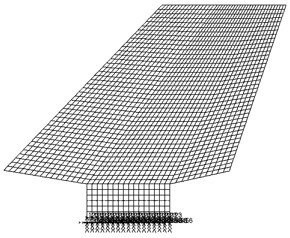 An unsteady aerodynamic force order reduction method based on generalized aerodynamic force