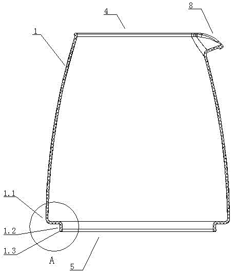 Glass body of glass and method thereof