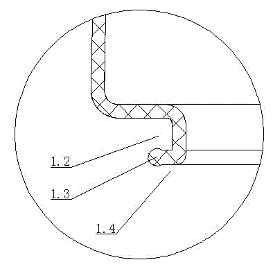 Glass body of glass and method thereof