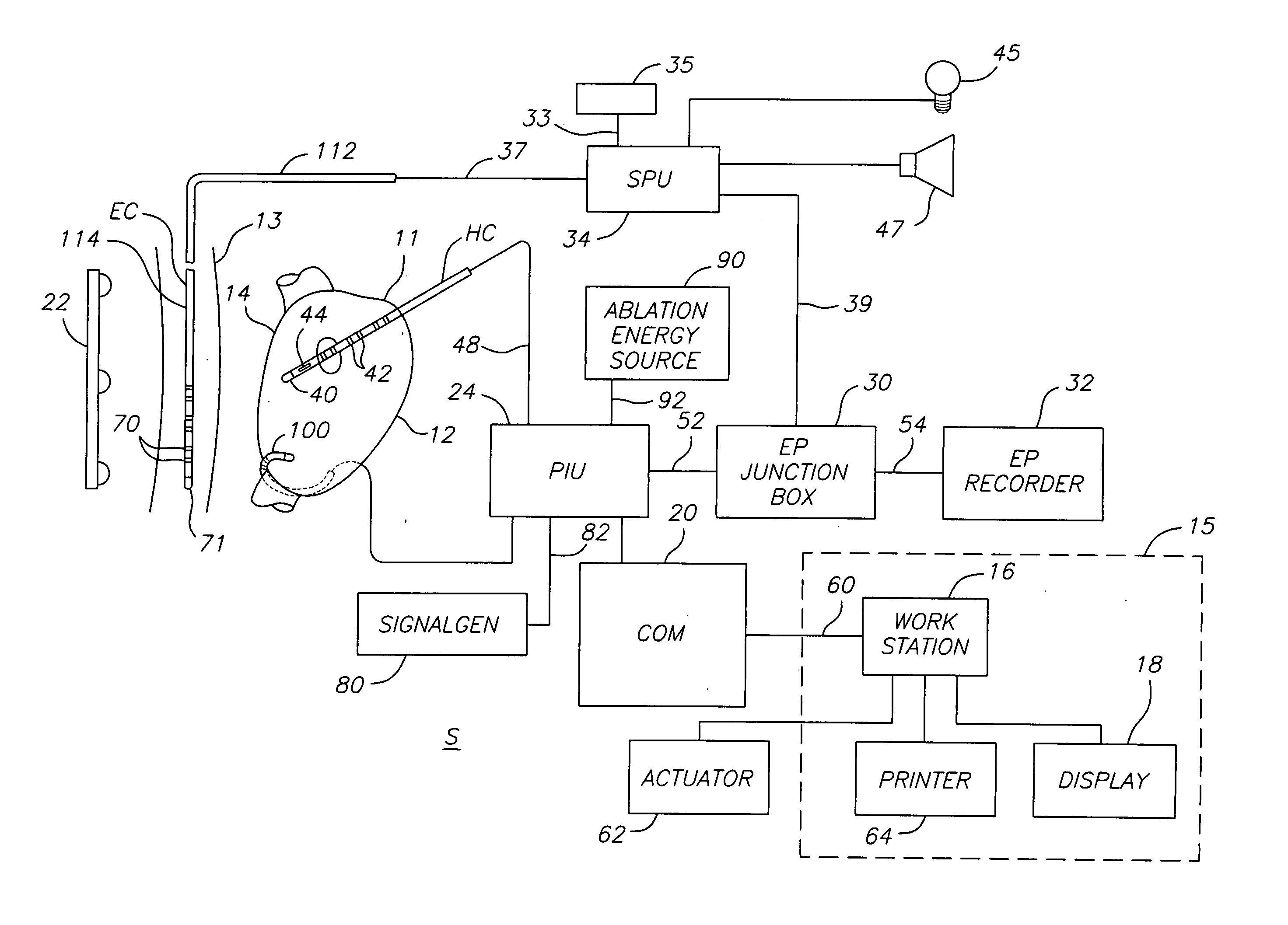 System and method for monitoring esophagus proximity