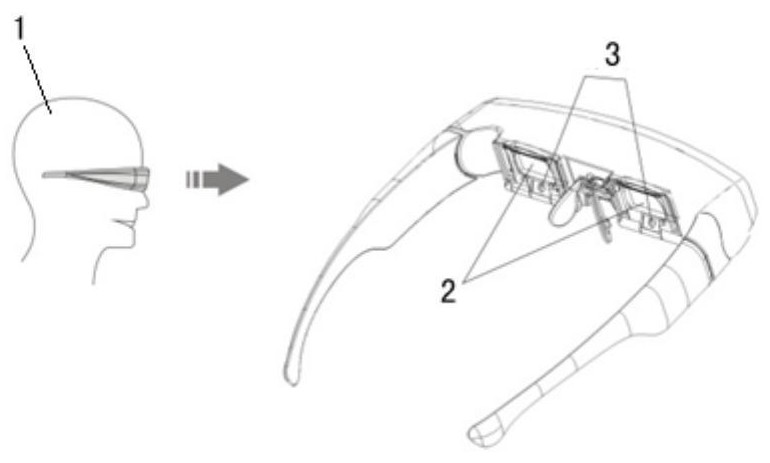 A Method of Eye Tracking Based on Iris Features