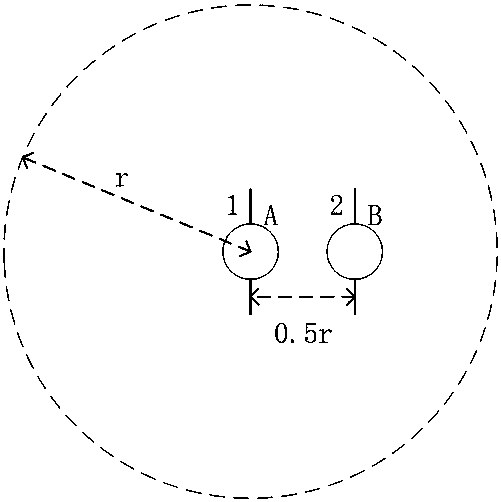 A method for allocating partially intersecting channels in a multi-radio multi-channel wireless mesh network