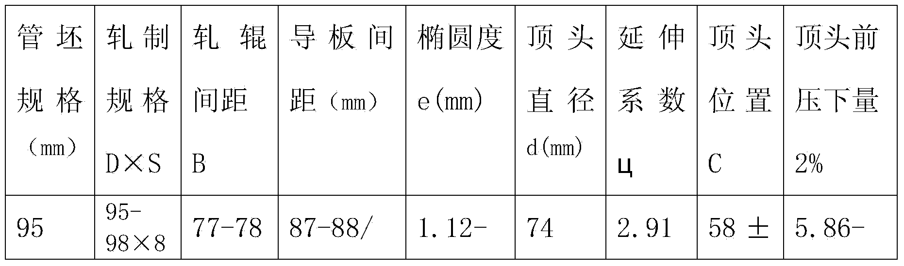 Manufacturing method of alloy tubular product