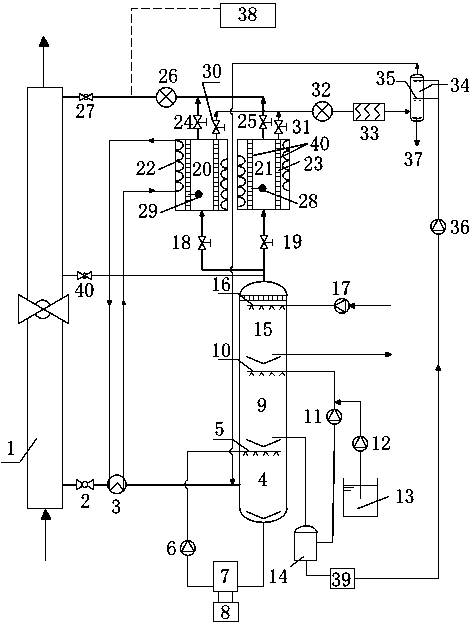 Ship tail gas denitrification process and system, desulfurization and denitrification integrated process and system