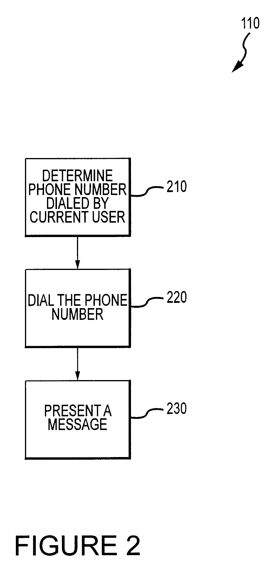 Method for monitoring the unauthorized use of a device