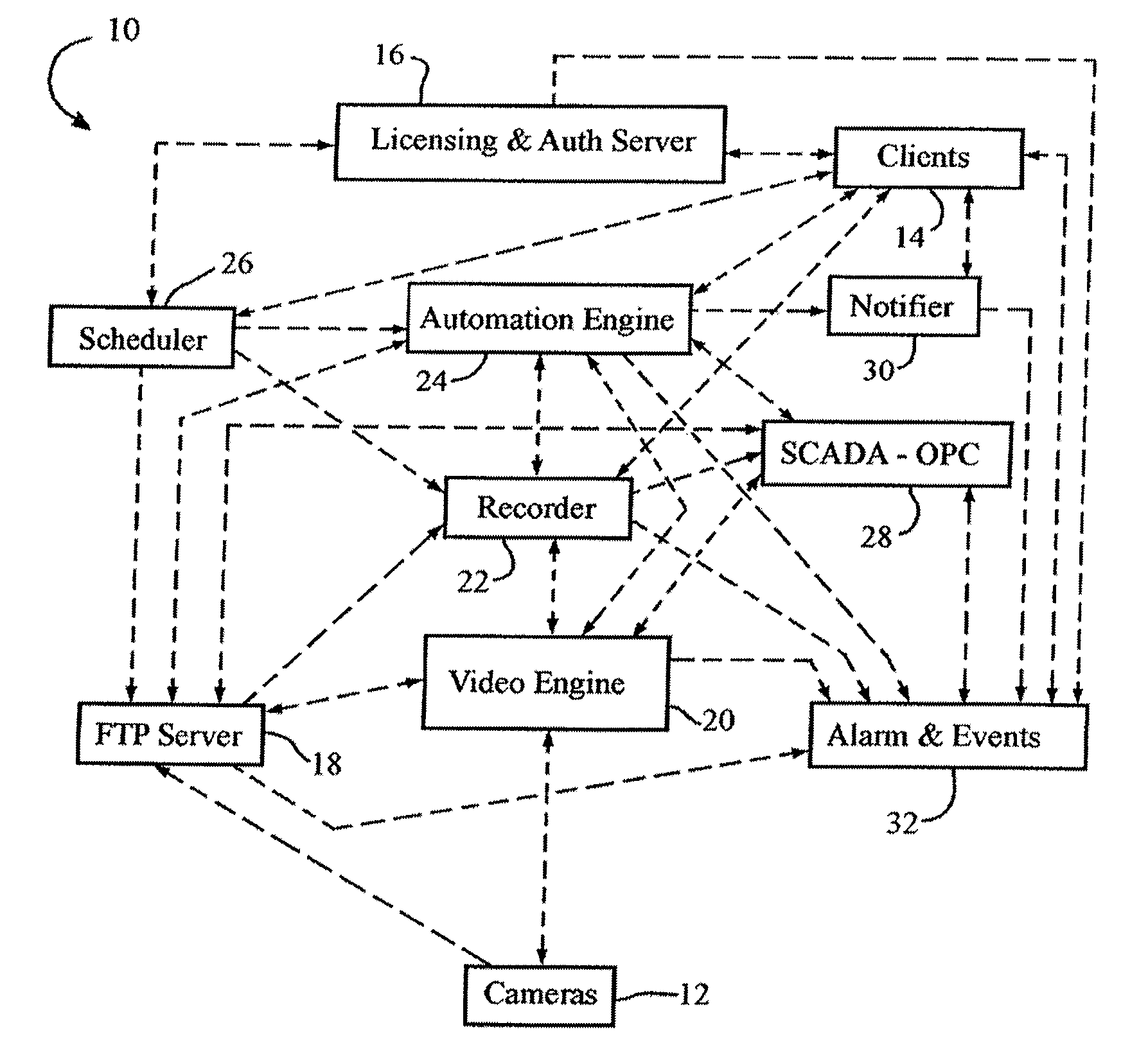 Network video surveillance system and recorder