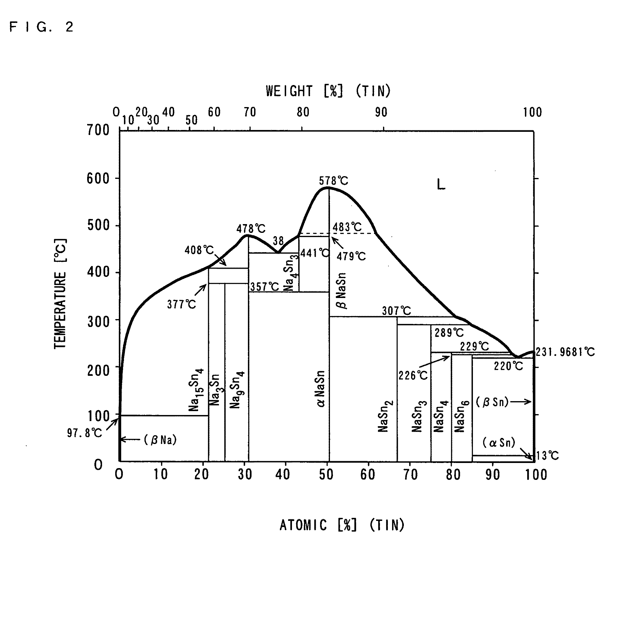 Negative electrode and non-aqueous electrolyte secondary battery using the same