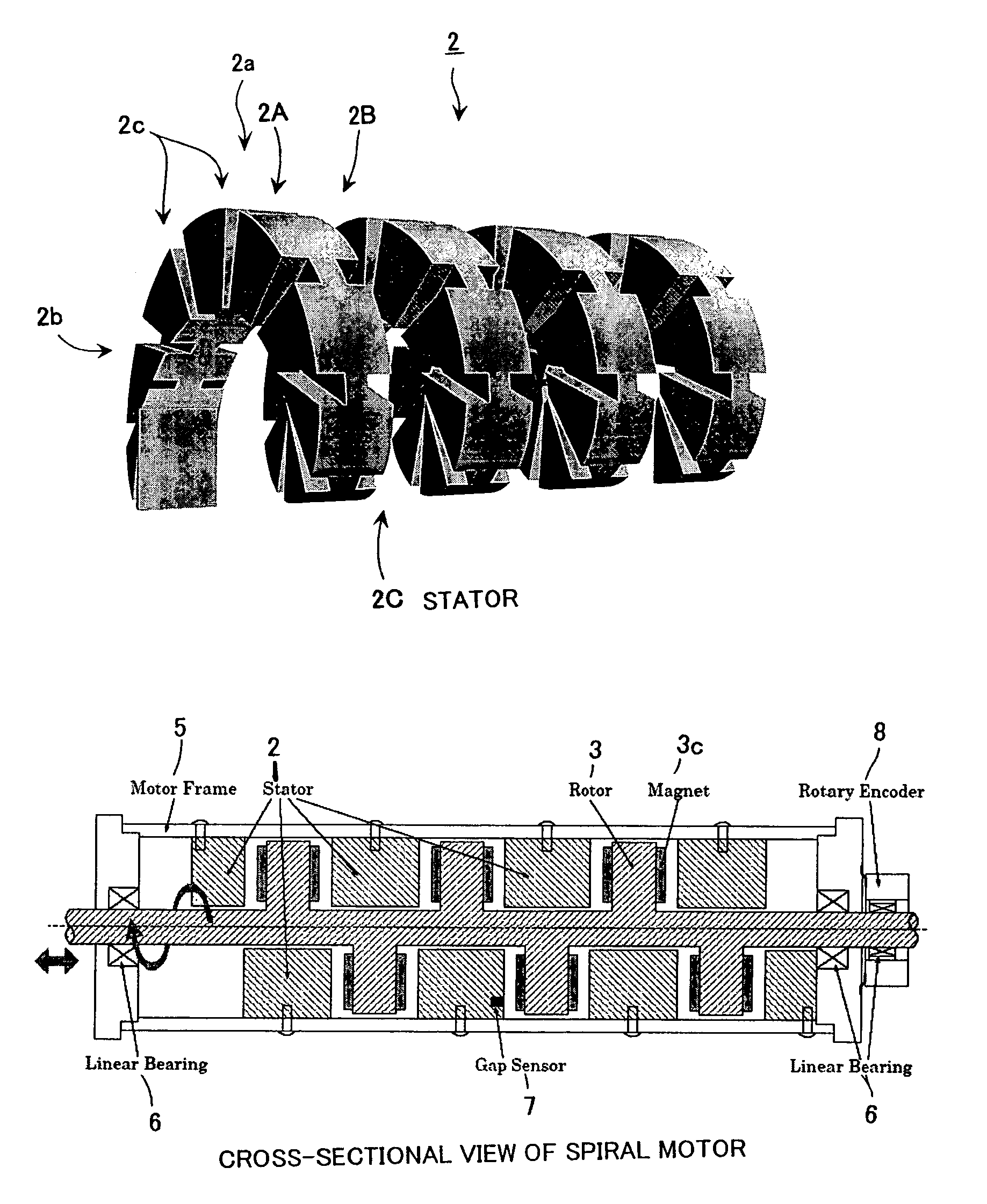 Spiral linear motor