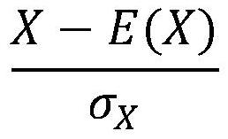 Comprehensive and efficient credit rating index weighting method