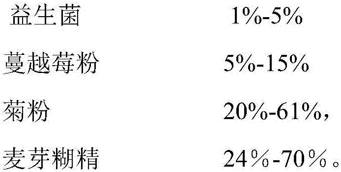 Probiotics solid drink containing cranberries and preparation method of solid drink