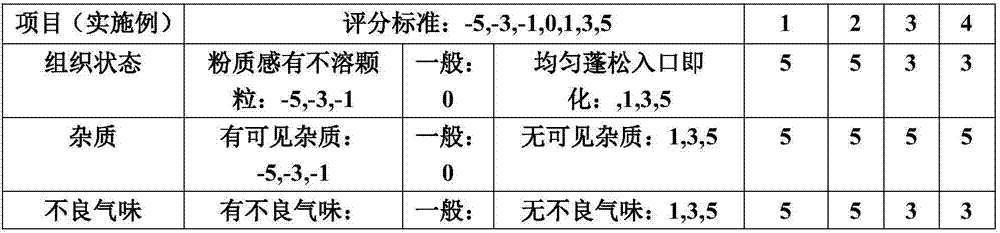 Probiotics solid drink containing cranberries and preparation method of solid drink