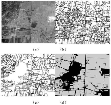 Full convolutional neural network cultivated land extraction method and system based on multi-scale fusion