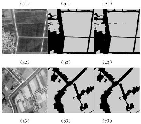 Full convolutional neural network cultivated land extraction method and system based on multi-scale fusion