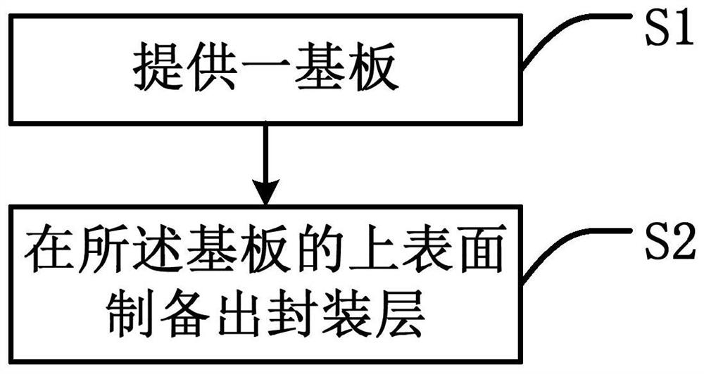 Display panel, method for producing the same, and display device